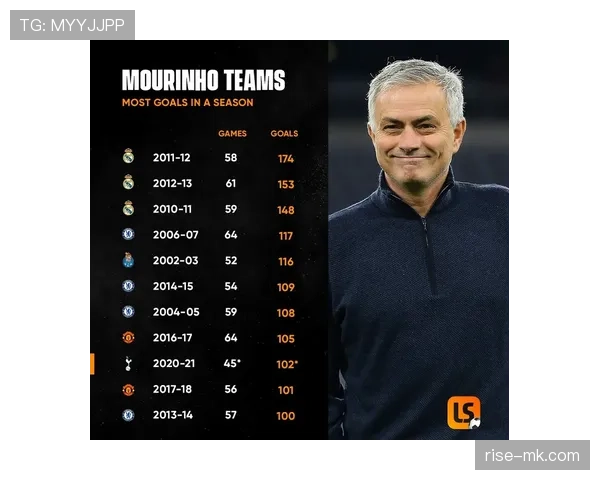 穆西亚拉进攻参与度与终结能力解析:是否仅为盘带型球员 穆西亚拉进攻参与度与终结能力解析:是否仅为盘带型球员